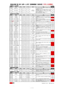 教室空き状況②のサムネイル