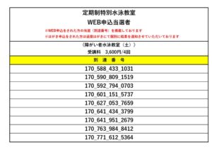 定期特別水泳）結果発表HPに貼るやつのサムネイル