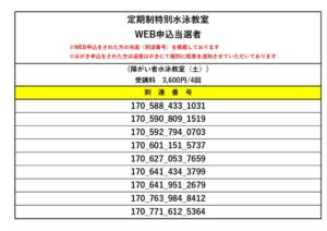 定期特別水泳）結果発表HPに貼るやつのサムネイル