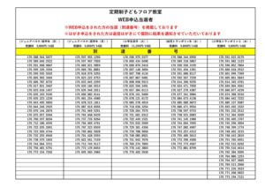 定期制子どもフロア・障水）結果発表HPに貼るやつのサムネイル