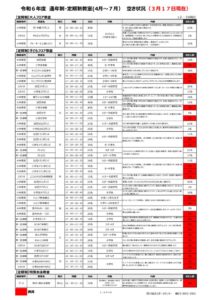 教室空き状況②のサムネイル