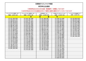 定期制子どもフロア・障水）結果発表HPに貼るやつのサムネイル