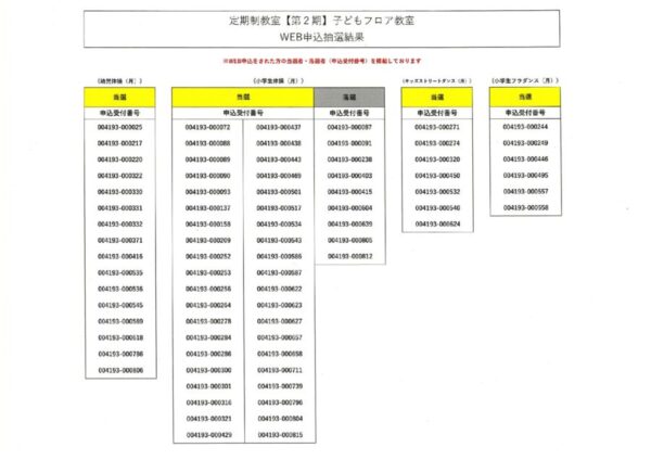 thumbnail of 結果発表（子どもフロア）OK