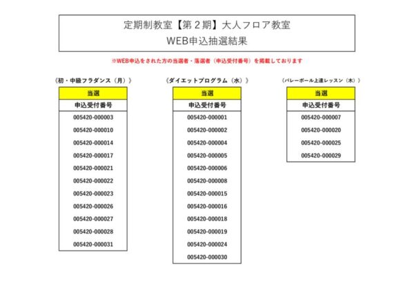 thumbnail of 結果発表（大人フロア）OK