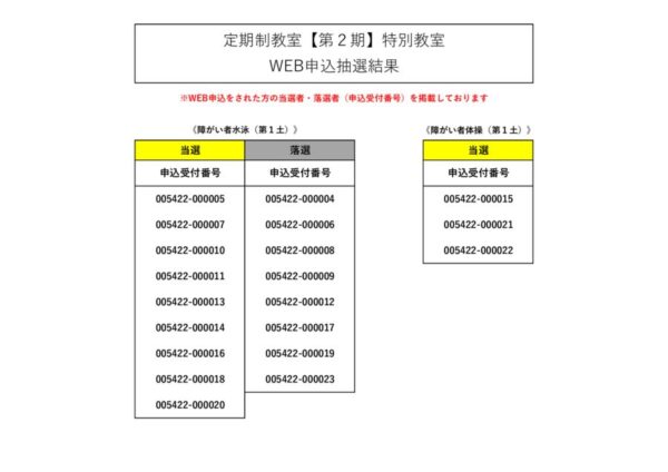 thumbnail of 結果発表（特別教室）OK