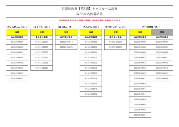 thumbnail of 結果発表HPに貼るやつ(キッズ)
