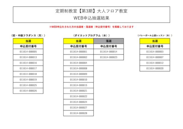 thumbnail of 結果発表HPに貼るやつ(大人フロア)