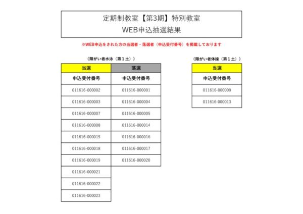 thumbnail of 結果発表HPに貼るやつ(特別)
