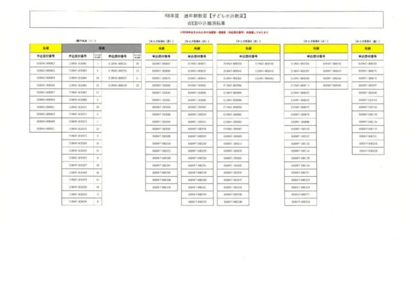 thumbnail of 【通年制】子ども水泳教室