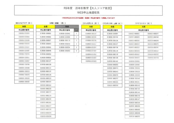 thumbnail of 【通年制】大人フロア教室