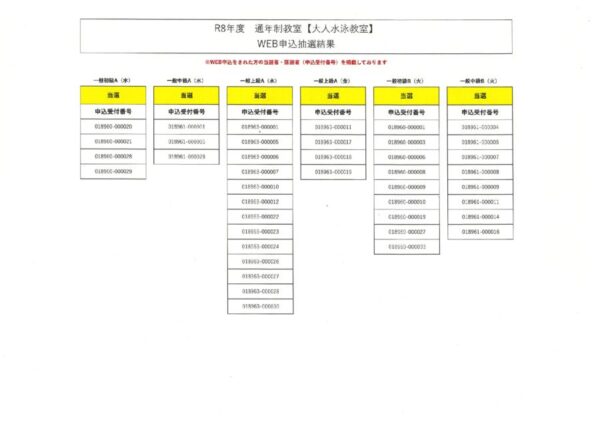 thumbnail of 【通年制】大人水泳教室