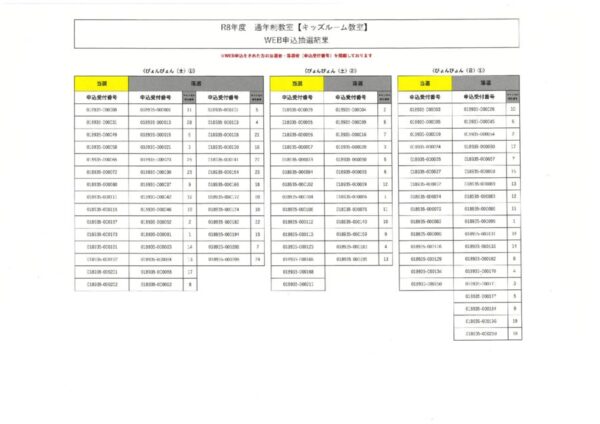 thumbnail of 【通年制】キッズルーム教室