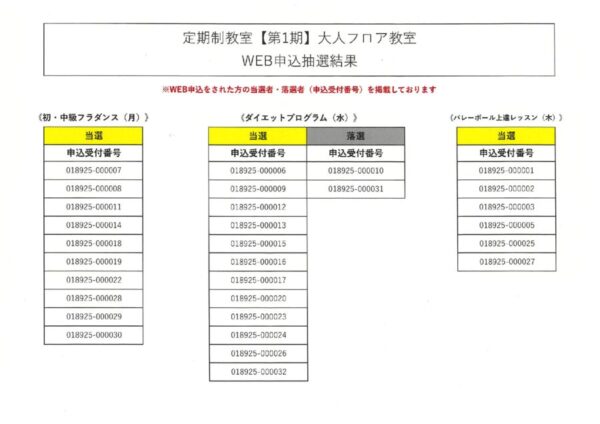 thumbnail of 【定期制】大人フロア教室