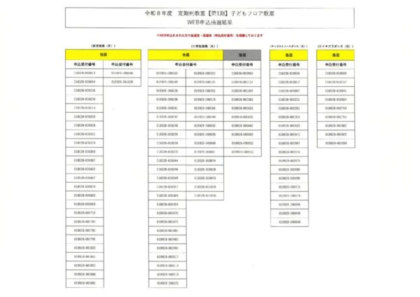 thumbnail of 【定期制】子どもフロア教室