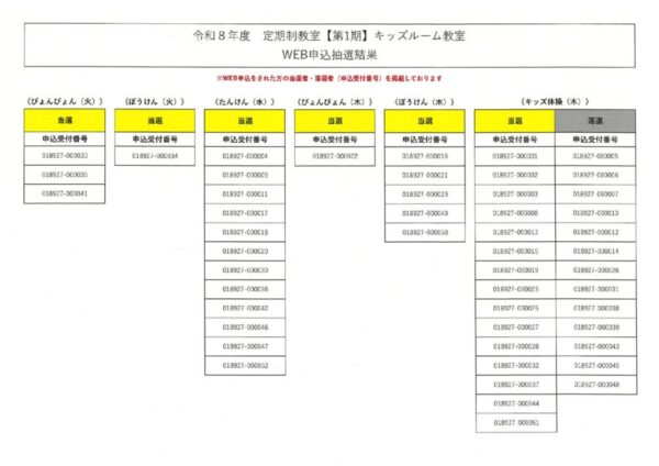 thumbnail of 【定期制】キッズルーム教室
