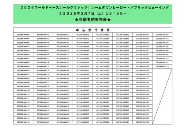 thumbnail of HP用）①当選結果