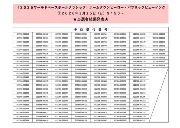 thumbnail of HP用）②結果発表