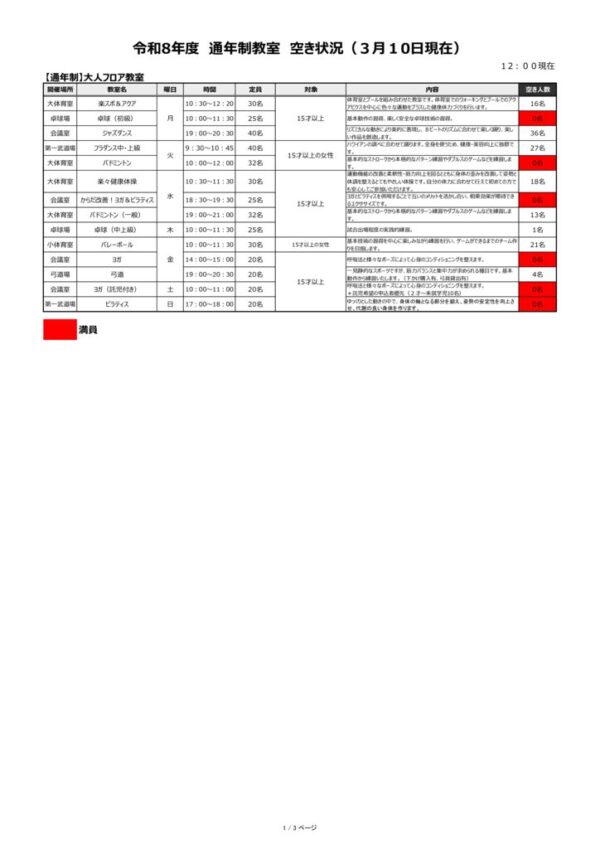 thumbnail of R8年度　通年制教室　空き状況