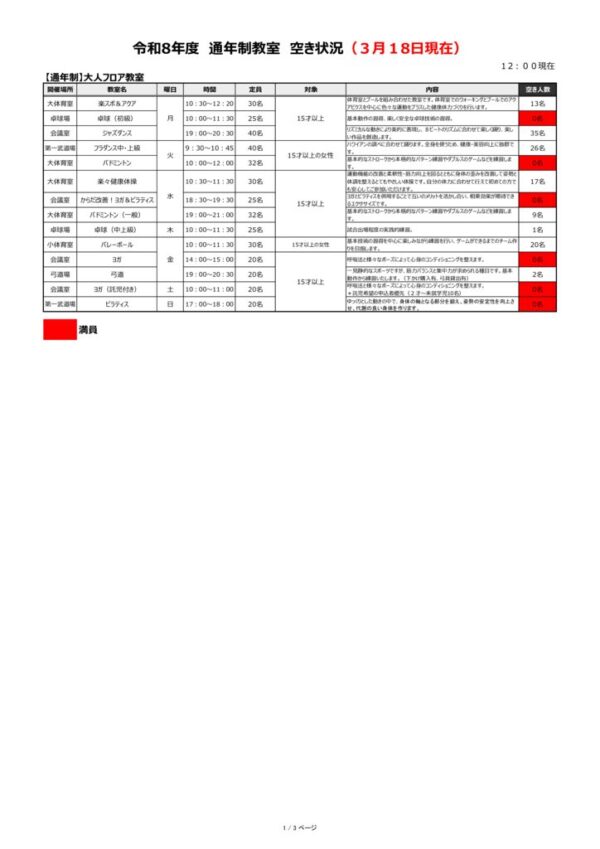 thumbnail of 2次　教室空き状況（通年のみ）