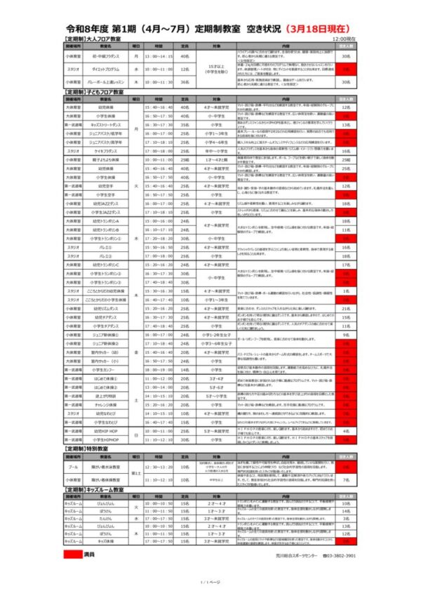 thumbnail of 2次　教室空き状況(定期のみ)