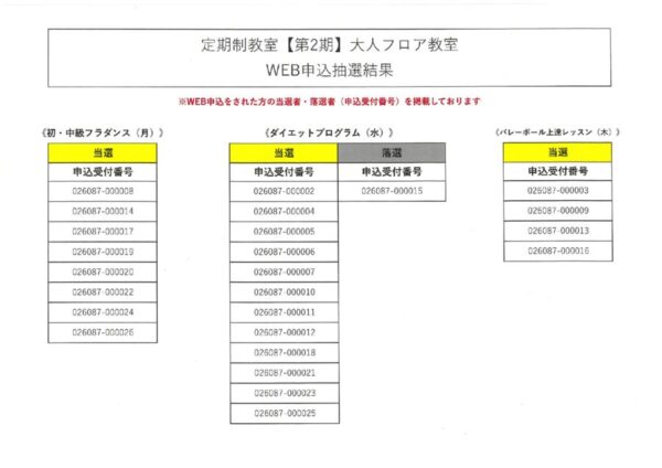 thumbnail of 大人フロア