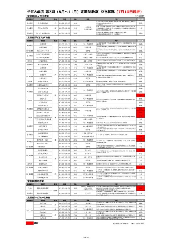 thumbnail of R8第２期教室空き状況