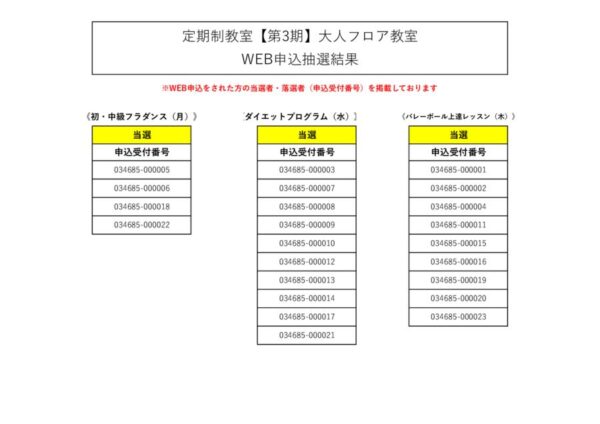 thumbnail of 第３期（大人フロア）